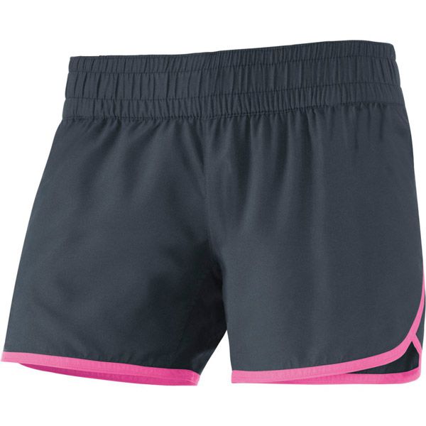 Running Short